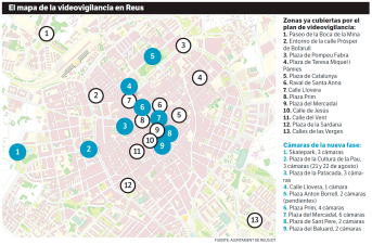 El mapa de la videovigilancia en Reus. Fuente: Ajuntament de Reus/DT