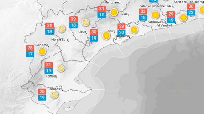 Foto: Meteocat