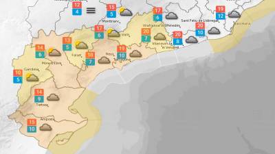 Foto: meteocat