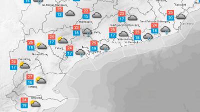 Foto: Meteocat