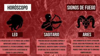 Las predicciones de todos los signos del zodiaco de este domingo, 10 de octubre.