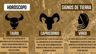 Las predicciones de todos los signos del zodiaco de este viernes, 8 de octubre.