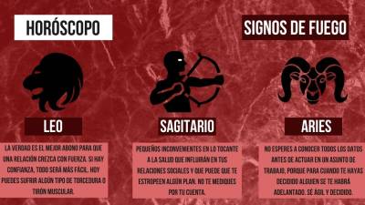 Las predicciones de todos los signos del zodiaco para este martes, 12 de abril del 2022