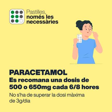 $!Alerta en Catalunya por el consumo del paracetemol