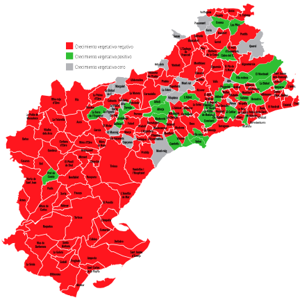 $!En ocho de cada diez municipios de Tarragona mueren más personas que las que nacen