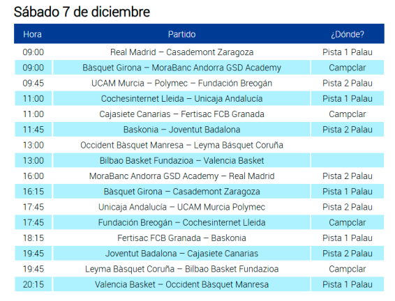 $!El calendario de la Minicopa Endesa 2024 que se celebra en Tarragona