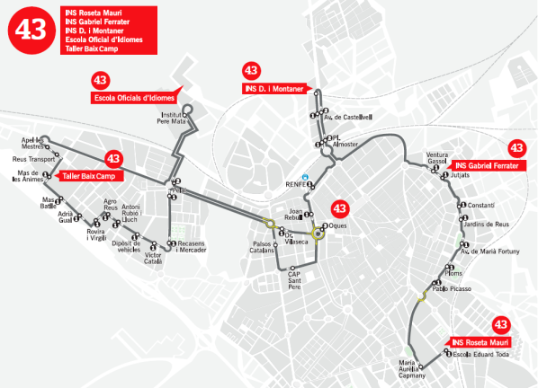 El recorrido que realiza la L43 de Reus Transport. Fuente: Reus Transport