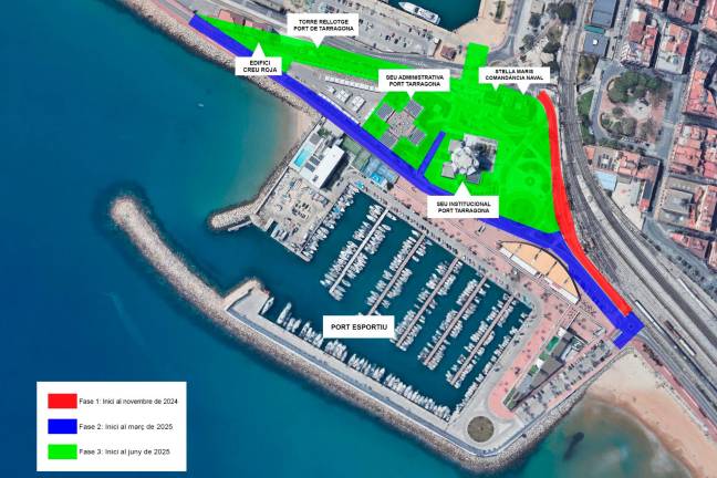 $!En marcha las obras del Parc del Port de Tarragona