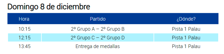 $!El calendario de la Minicopa Endesa 2024 que se celebra en Tarragona