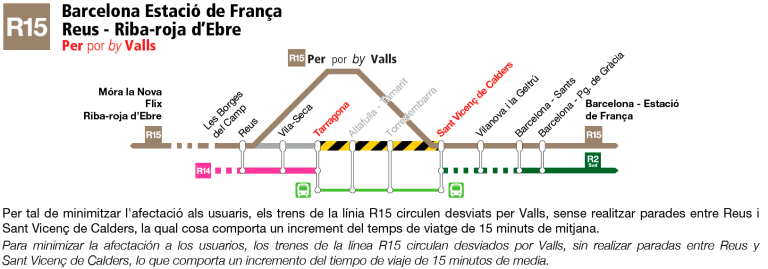 $!Reus: el desvío de trenes por Picamoixons para ir a Barcelona genera dudas entre usuarios, ¿sale a cuenta?