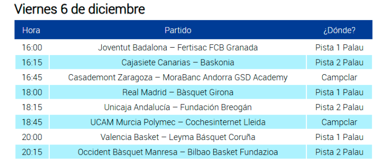 $!El calendario de la Minicopa Endesa 2024 que se celebra en Tarragona