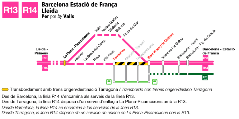 $!Reus: el desvío de trenes por Picamoixons para ir a Barcelona genera dudas entre usuarios, ¿sale a cuenta?