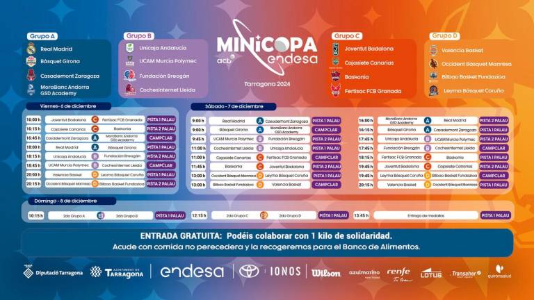 $!La Minicopa Endesa repite en Tarragona con la confianza de la ACB