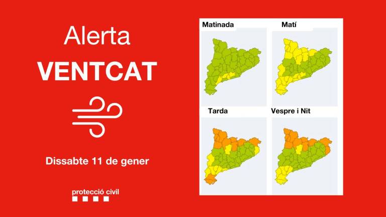 $!Protecció Civil activa la alerta por fuertes rachas de viento en Tarragona