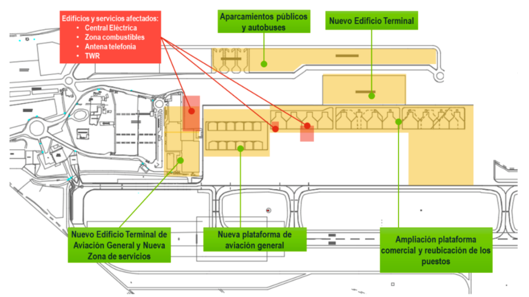 Propuesta de futuros equipamientos en el Aeropuerto de Reus. Foto: Plan Director del Aeropuerto de Reus