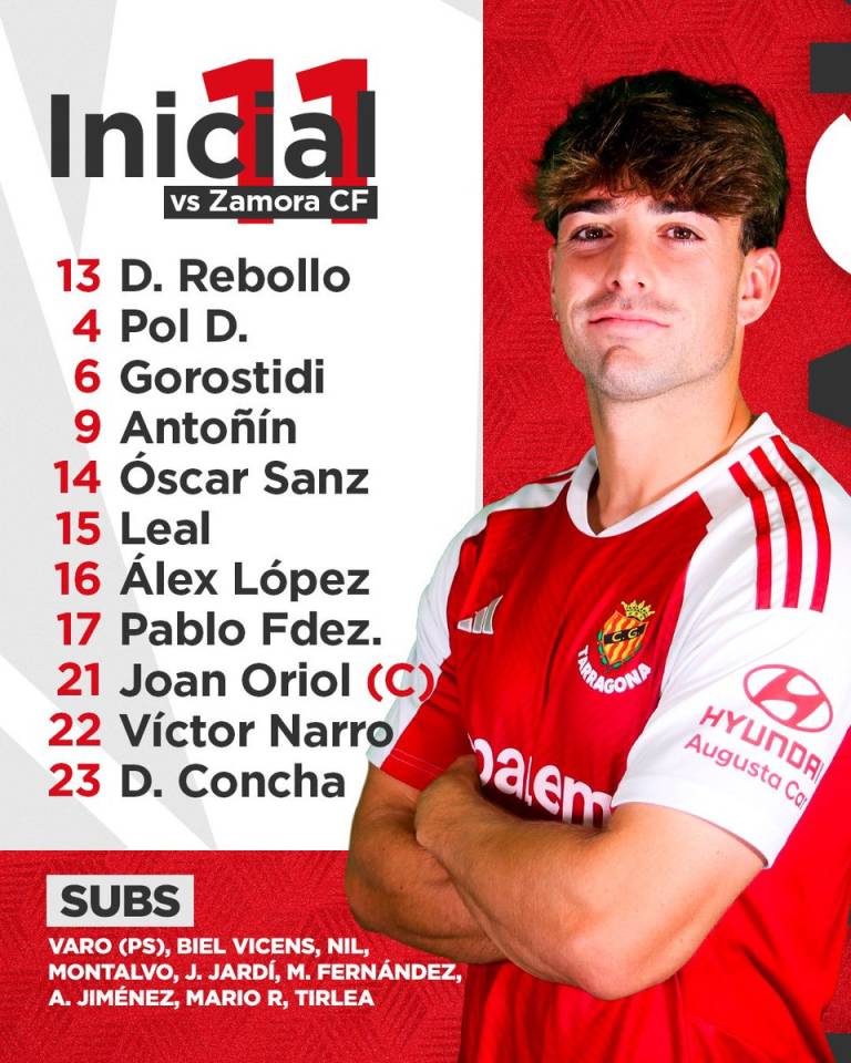 ¡Once del Nàstic para medirse al Zamora!