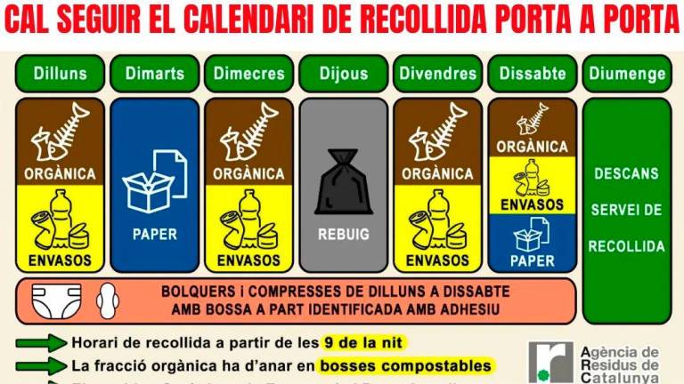 $!L’Arboç cierra el área de emergencia de basuras